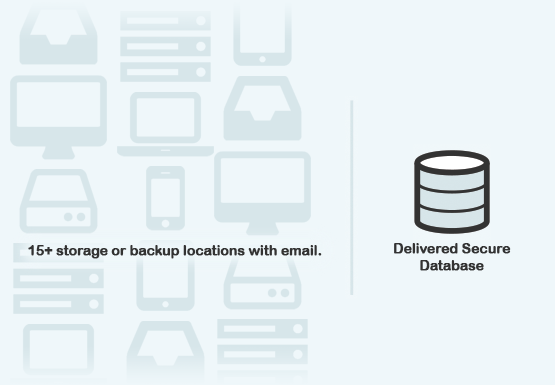 Email security illustration